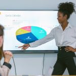 Introduction to AI Training for Employees